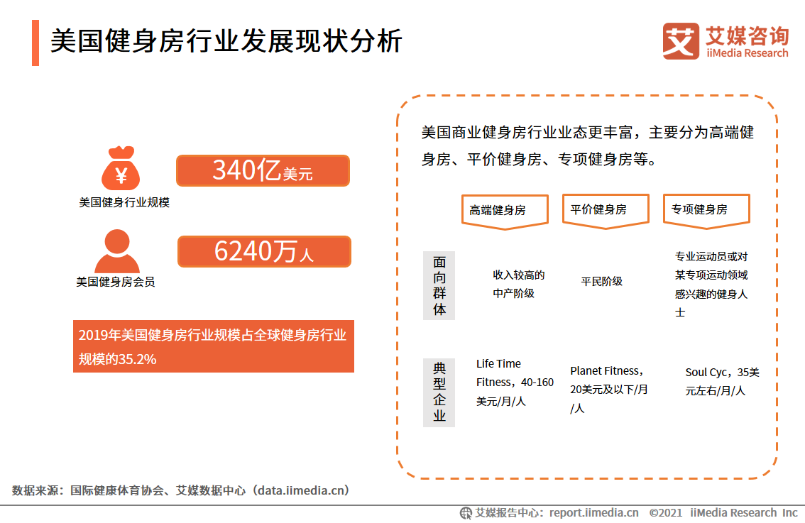 2024最新健身榜揭晓：解析热门健身项目及未来趋势