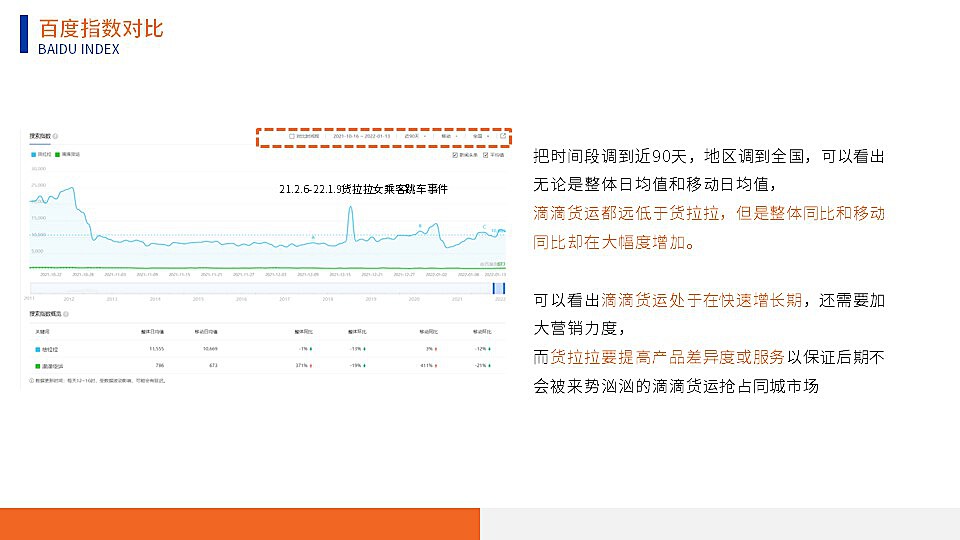 货垃拉最新司机版深度解析：功能升级、司机体验及未来展望