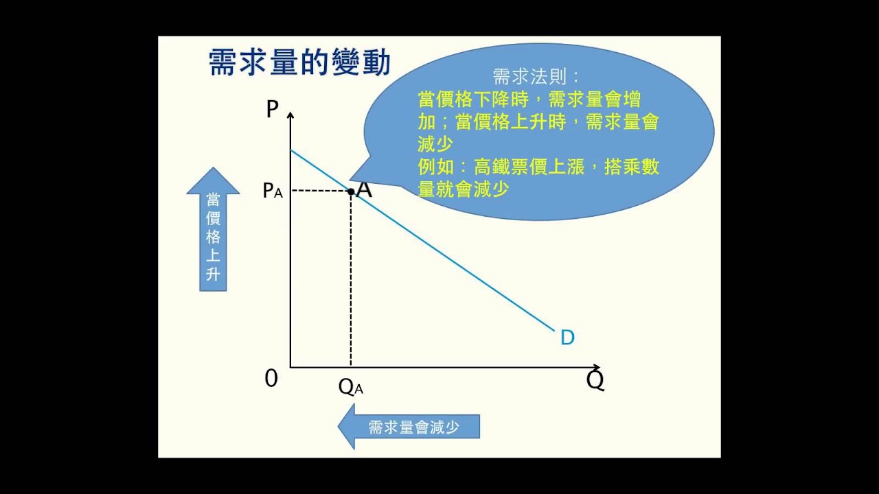 探秘最新的本科教育：专业设置、未来发展与挑战