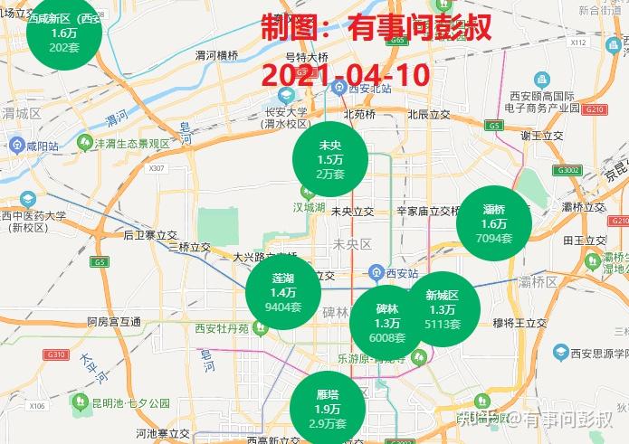 曲江香都最新动态：楼市走向、配套升级及未来规划深度解读