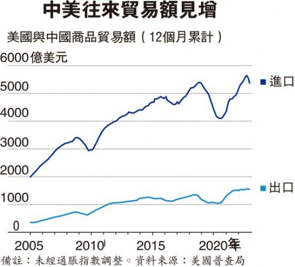 中美航班最新动态：航线恢复及未来展望，解读中美航空业合作新局面