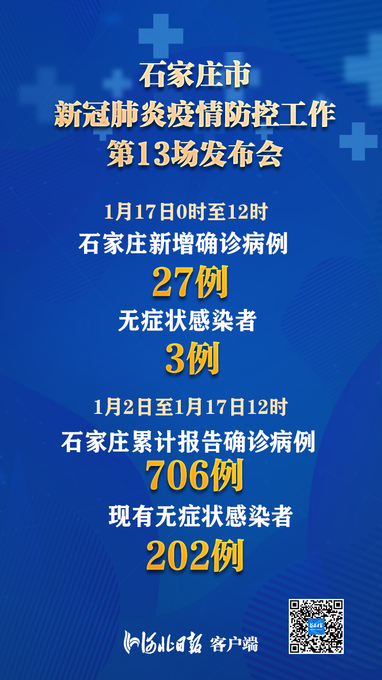 阜阳最新确诊病例分析：疫情防控形势及未来展望