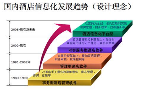 杨晃最新动态：全方位解读其事业发展与未来趋势