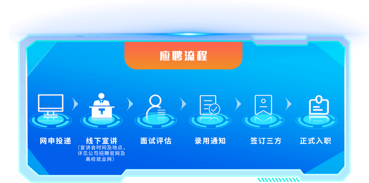 大诚最新动态：深入解读发展趋势与潜在挑战