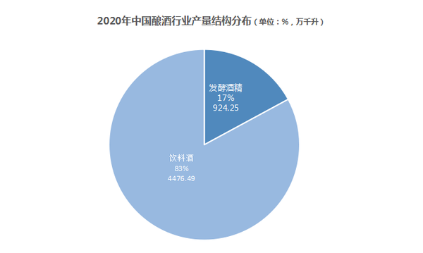 酒馆机械最新技术革新与未来发展趋势：从自动化到智能化