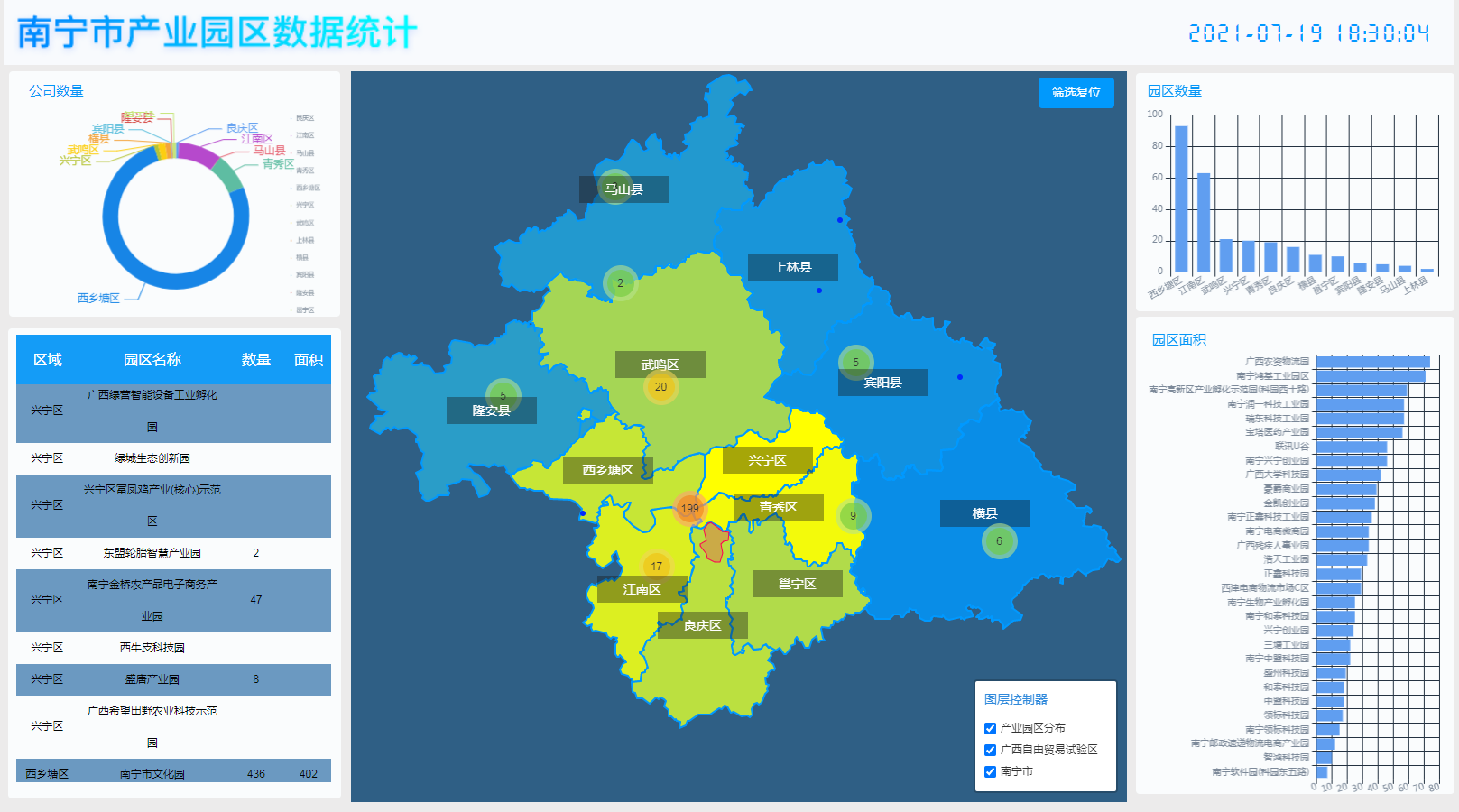 南宁最新通报深度解读：事件分析及未来展望