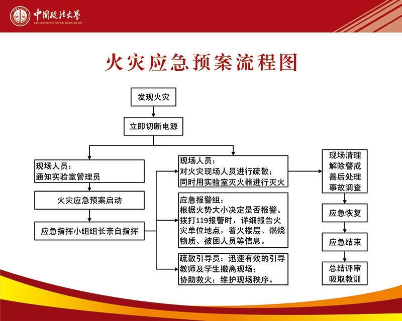 慈溪最新停电通知：停电区域、时间及原因深度解析