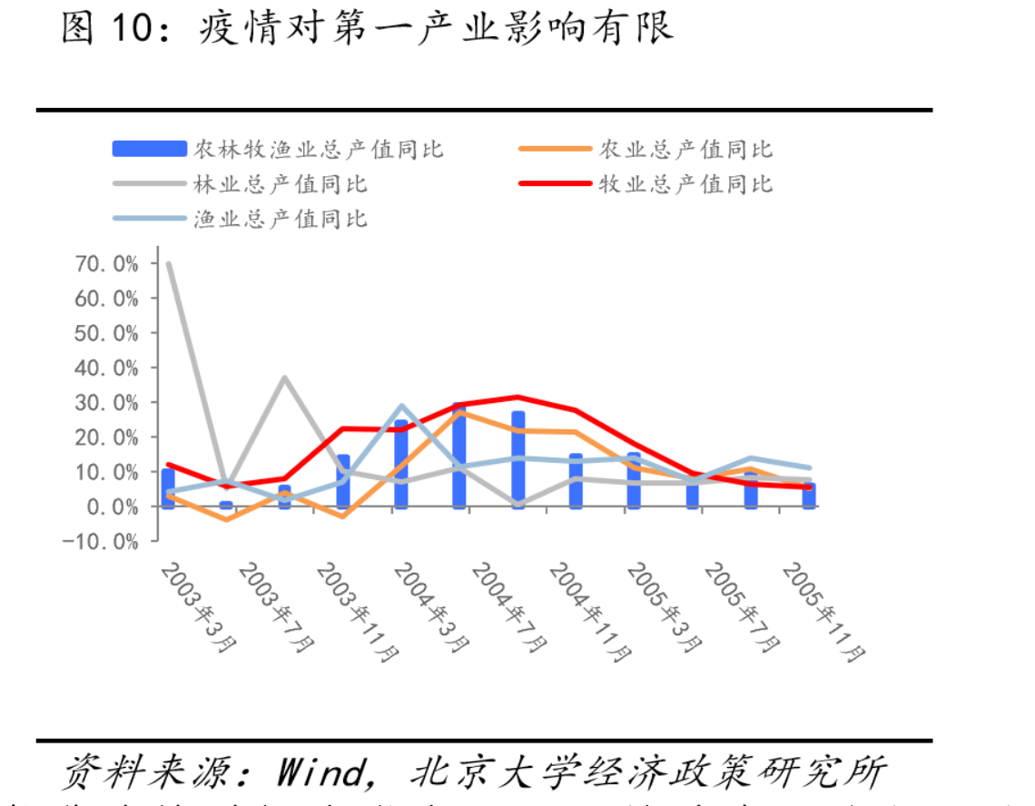 最新肺炎感染形势分析：病毒变异、防控策略及未来展望