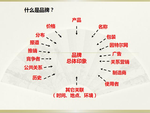 雪格格最新动态：全面解析其发展现状与未来趋势