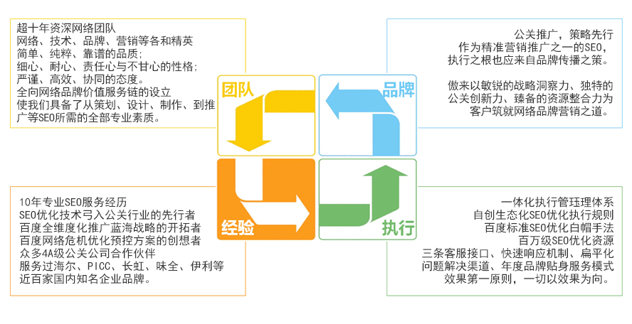 引擎最新状况深度解析：技术革新、市场竞争与未来展望