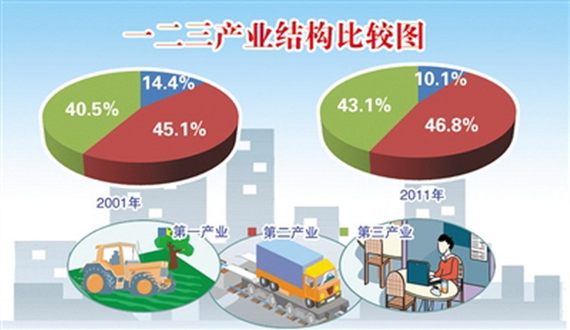 河北最新状态：经济发展、生态建设与民生改善的深度解读