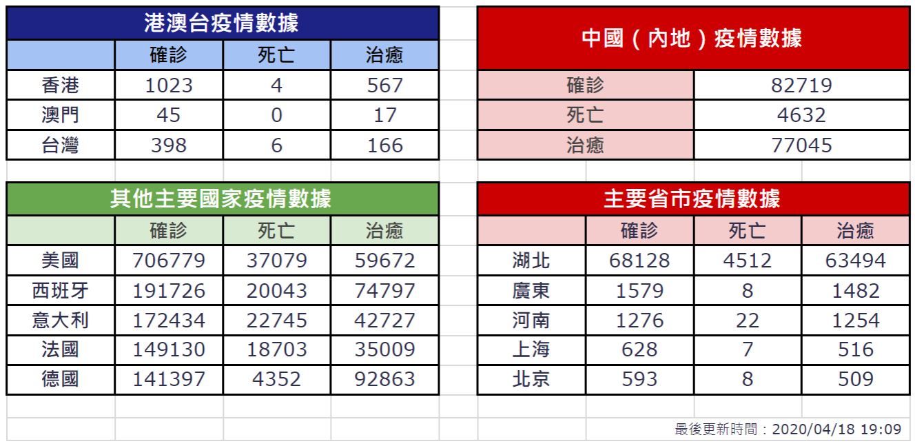 漯河确诊最新情况详解：疫情防控措施及社会影响分析