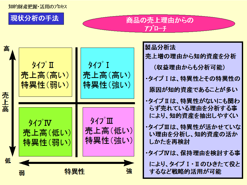 深度解析：最新一千期数据背后的机遇与挑战