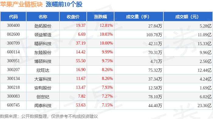 临汾佳合苹果最新消息：产量、品质及市场前景深度分析