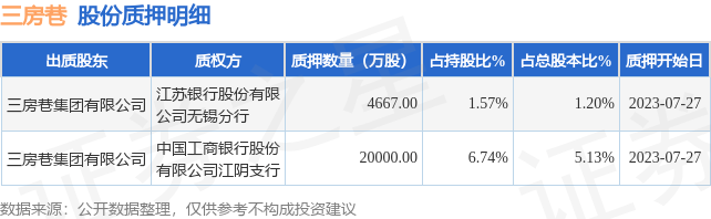 聚焦三房巷集团最新新闻：发展战略、市场动态及未来展望