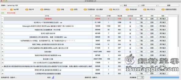 BT网站最新盘点：安全性、资源质量及未来发展趋势深度解析