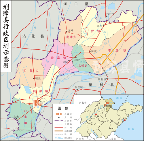 利津最新房屋出售信息：价格走势、区域分析及购房指南