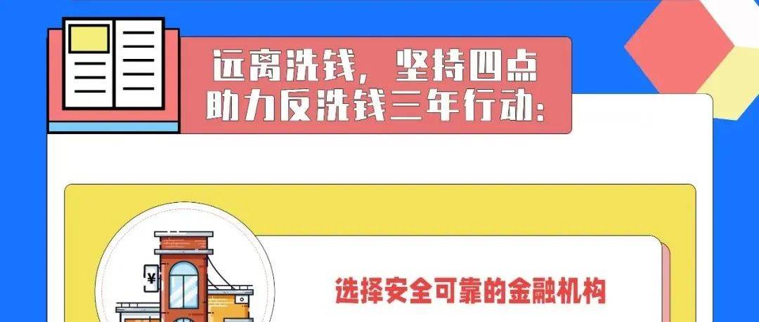 2024最新存钱利息收益大揭秘：如何选择高息存款产品？