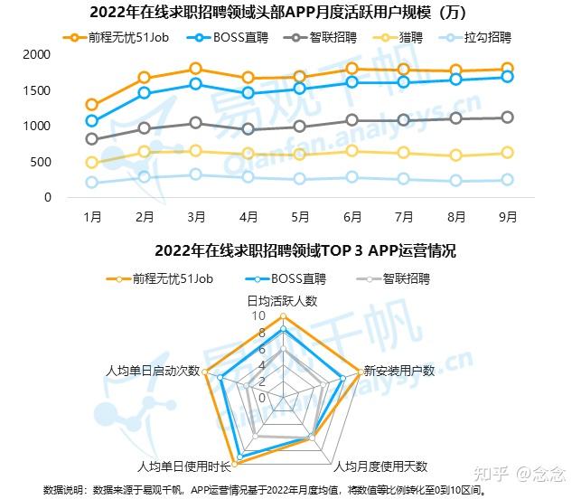 58胶州招聘网最新招聘信息：解读胶州就业市场现状及未来趋势