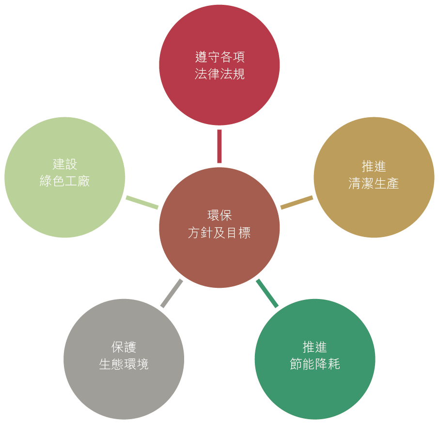 2024年最新趋势解读：科技、经济、社会变革与未来展望