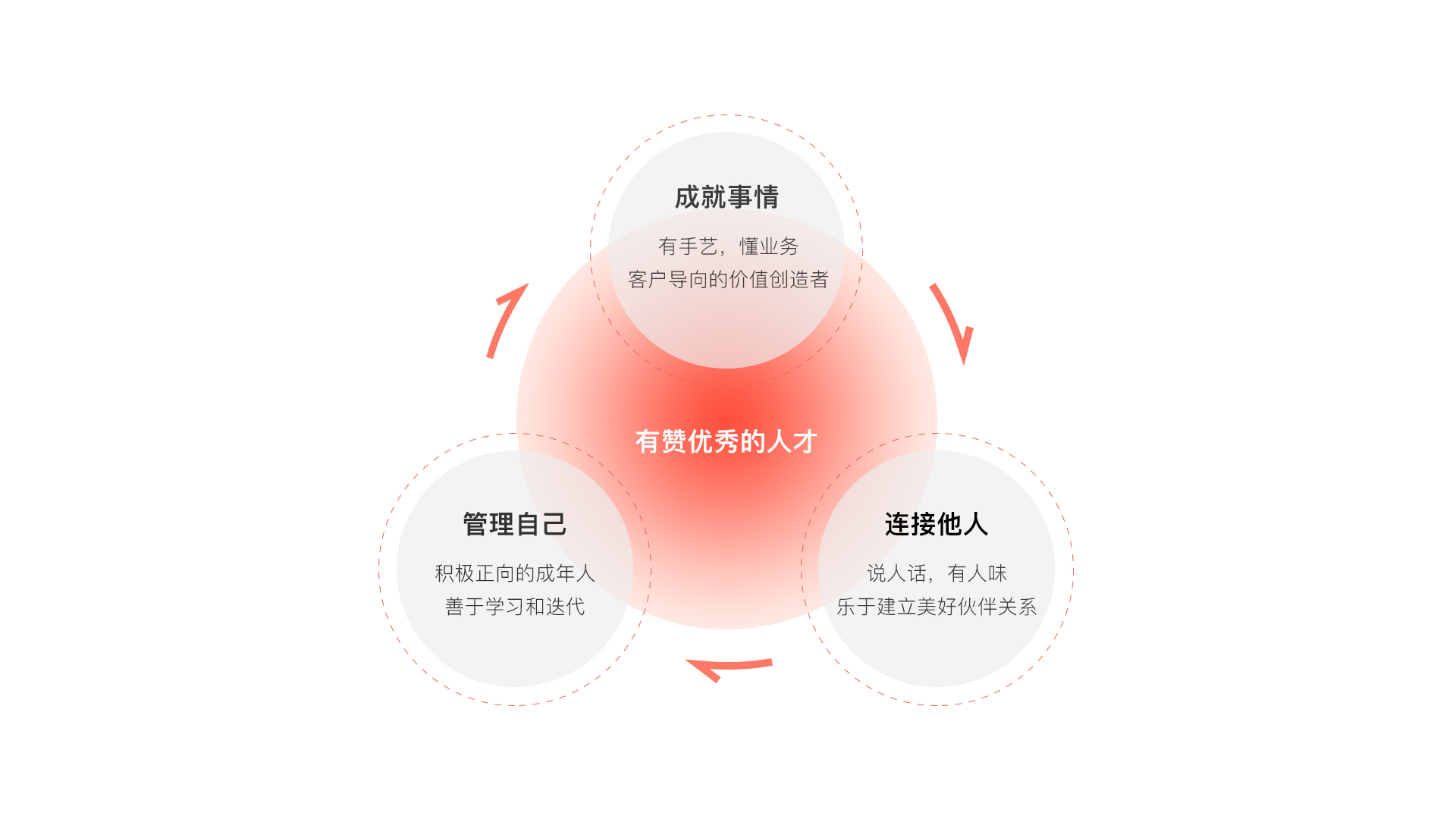 臻赞最新动态：深度解析产品升级、市场竞争与未来展望