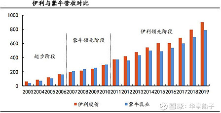 辉山奶粉最新事件下架：深度解析及未来走向