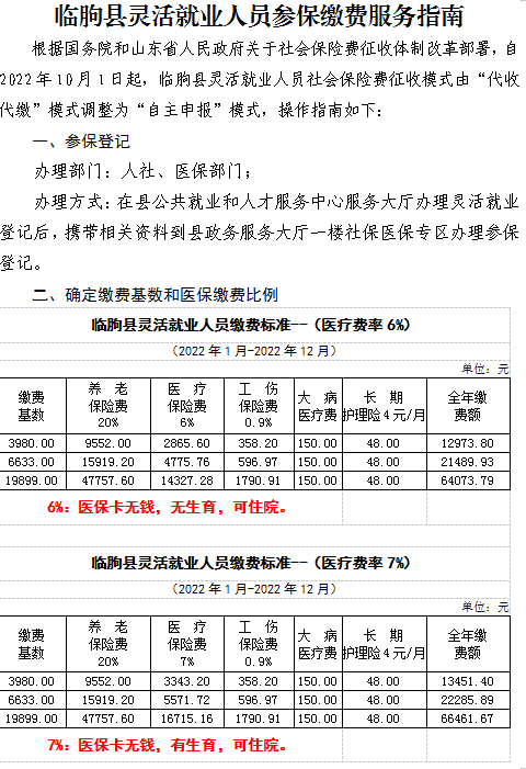 临朐最新动态：聚焦经济发展、社会民生及文化建设