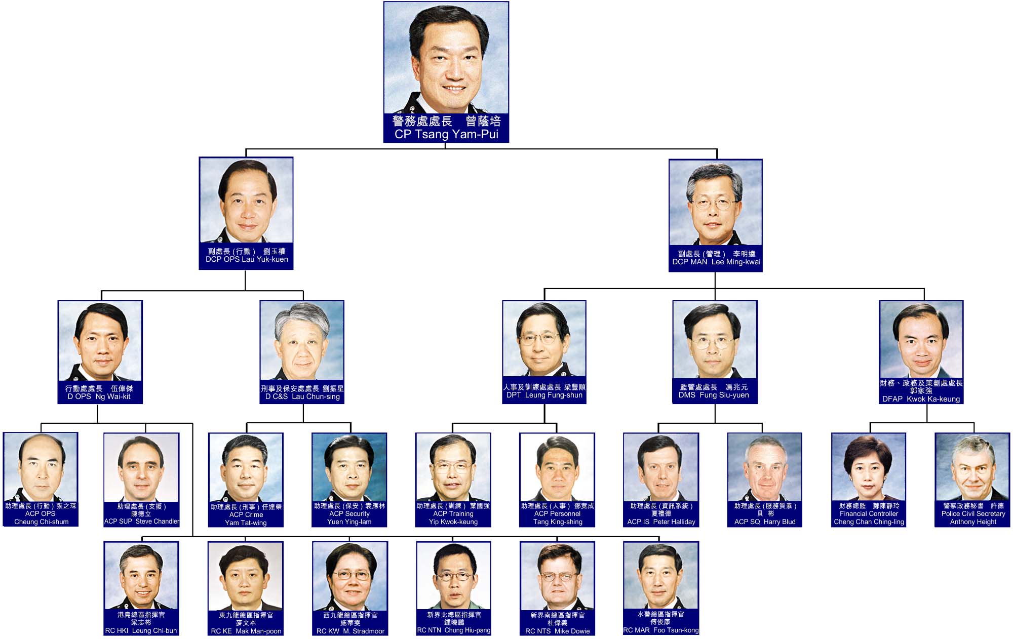 曹妃甸最新领导班子分析：经济发展、产业升级与未来展望