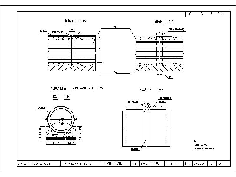 张家墓最新公路规化图详细解析：交通发展与生态保护的合署