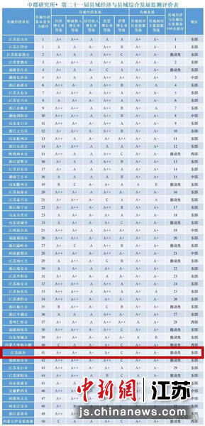 沛县便民网最新招聘信息：解读求职热点，展望未来发展趋势