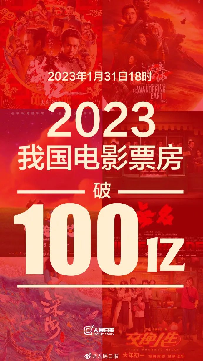 2023最新电影盘点：类型多元，市场格局变幻莫测