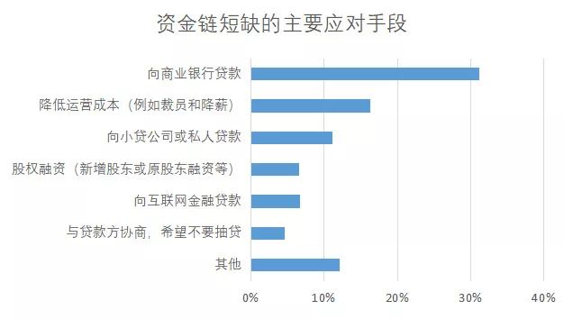 深度解读：最新停业信息背后的经济脉搏与社会影响