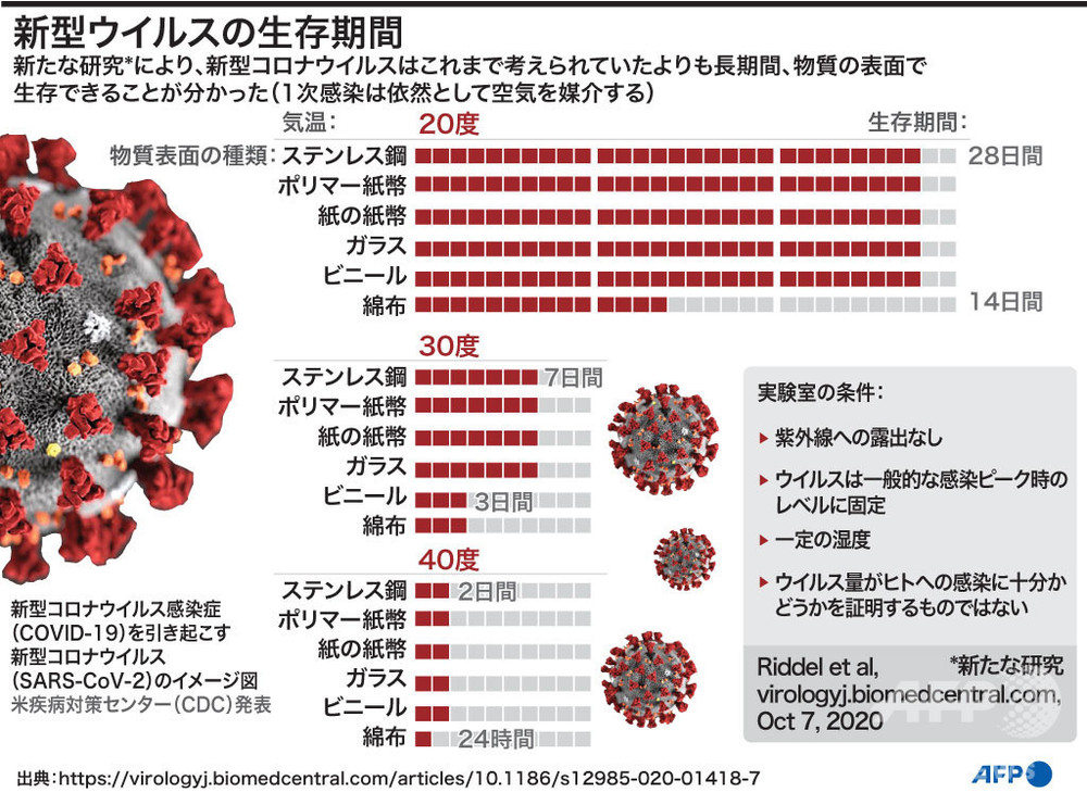 最新全球疫情形势分析：病毒变异、疫苗接种与未来挑战