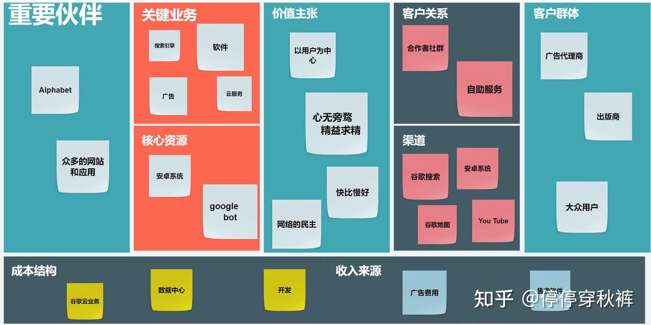 地热资讯 第9页