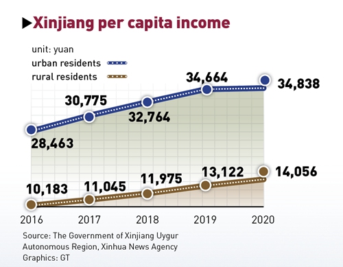 辛阳招聘