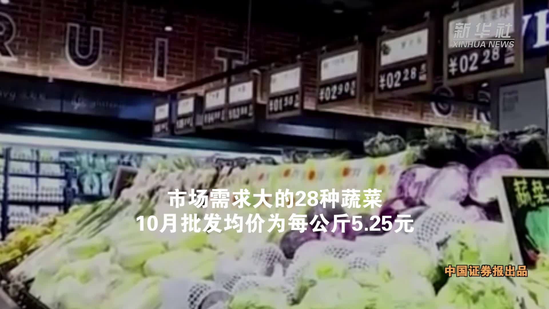 农产品股票最新消息：市场波动与投资策略深度解析