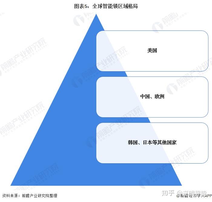 小米锁最新：技术革新、市场前景及未来发展趋势深度解析