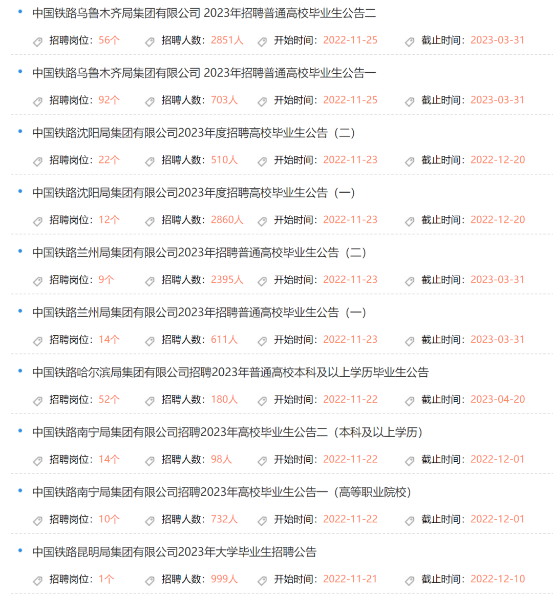 阳山车站最新招聘信息：岗位需求、薪资待遇及未来发展趋势详解