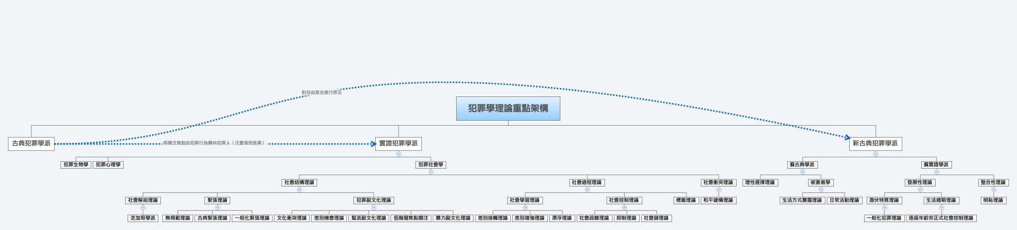 探秘2024：最新大陆警匪连续剧的创作趋势与社会影响