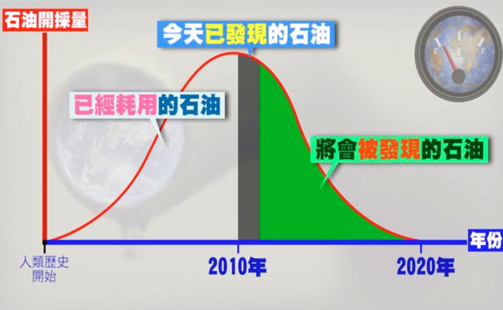 深度解读：2024年最新矿种表及未来发展趋势预测