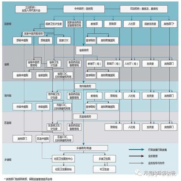 陕北最新疫情动态追踪：防控措施、社会影响及未来展望