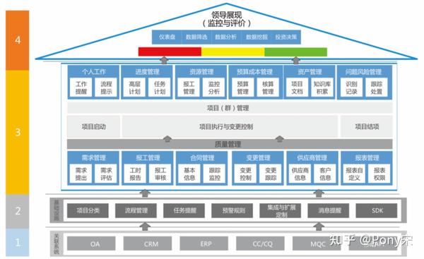 湖北最新组织架构变革及发展趋势分析：机遇与挑战并存