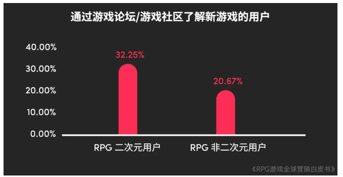 崩坏系列最新动态：深入探讨游戏未来发展与玩家期待