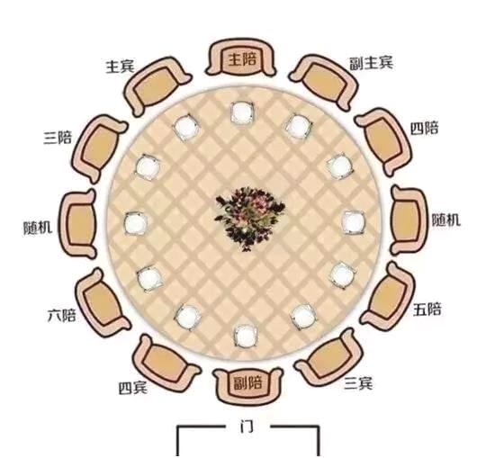 深度解读：最新座位图的应用、挑战与未来趋势