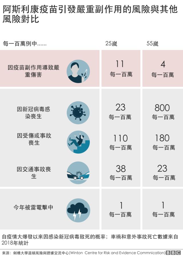 解读最新疫苗接种规定：政策变化、群体差异与未来展望