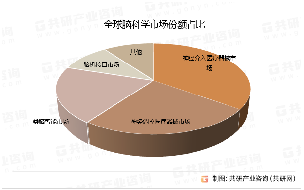 解码生命密码：最新生物科学前沿动态及未来展望