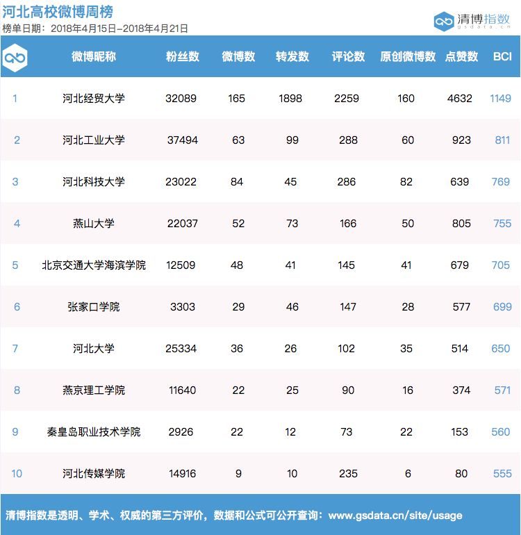 河北定州最新招工信息：岗位、薪资及发展前景全解析