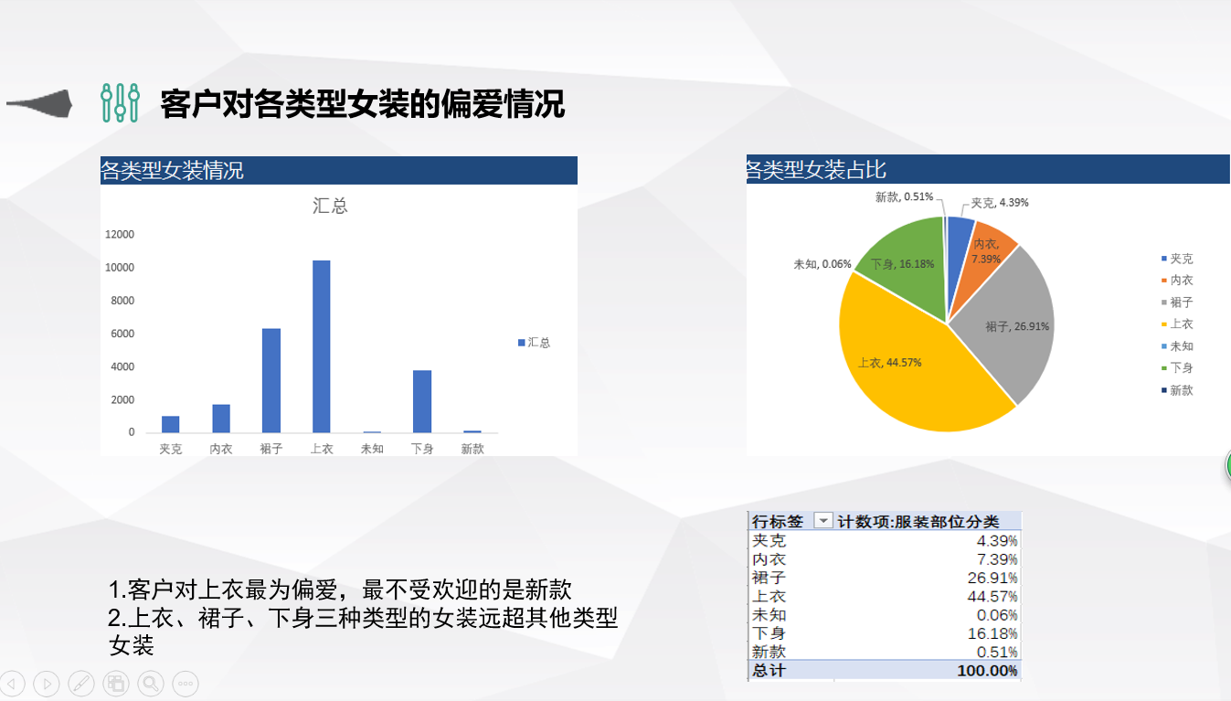 买家好评最新解读：洞悉电商评价趋势及商家应对策略