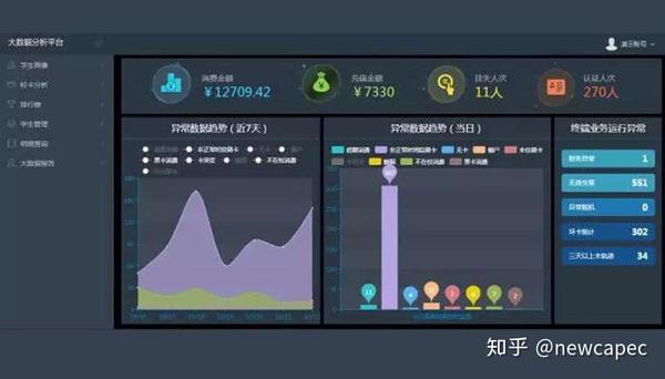 探析最新的监狱建设：科技赋能与人性化管理的双重挑战