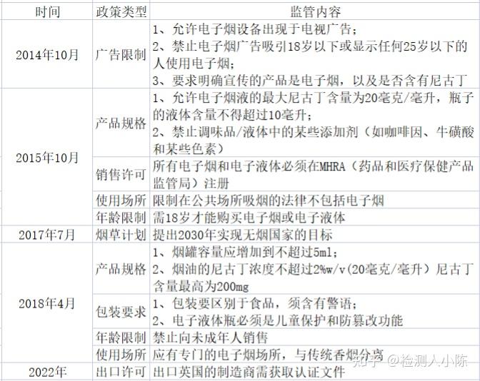 烟酒店最新动态：政策变革、市场趋势及未来发展预测